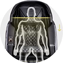 Osaki Massage Chairs - Body Scan Setup