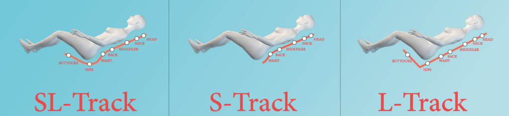 SL Track vs S Track vs L Track Massage Chair