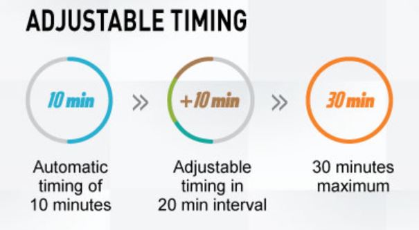 kahuna 7300 vs 7300s - Adjustable Timer
