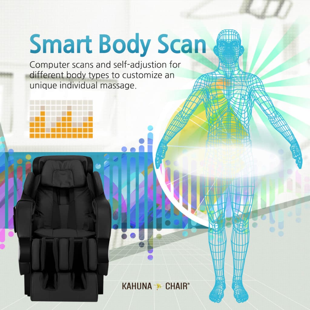 kahuna lm6800 vs sm-7300 - Body Scan