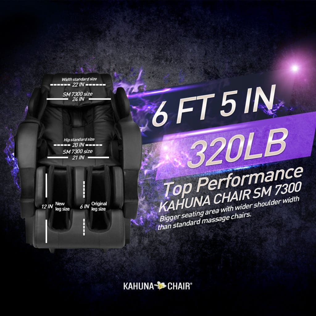 Kahuna SM-7300S Review - Size