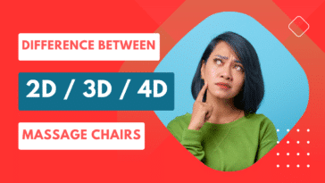 What is the difference between 2d vs 3d vs 4d massage chairs