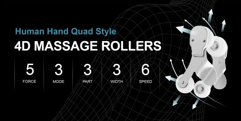 4D Massage Rollers