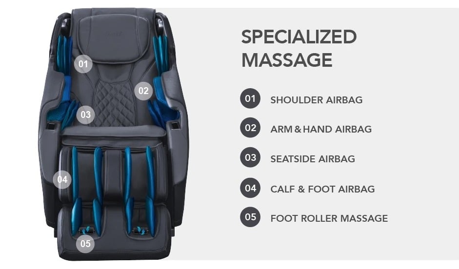 Air Massage