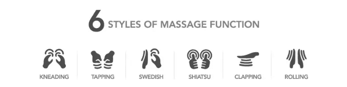 Manual Massage Styles